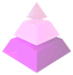 EDENRED_SPENDEO_WEBSITE_BUDGES_PYRAMID_ESSENTIAL