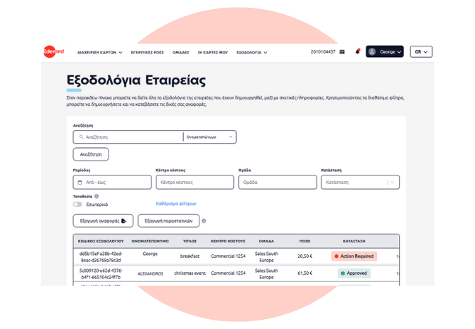 5-dashboard-gia-logistirio