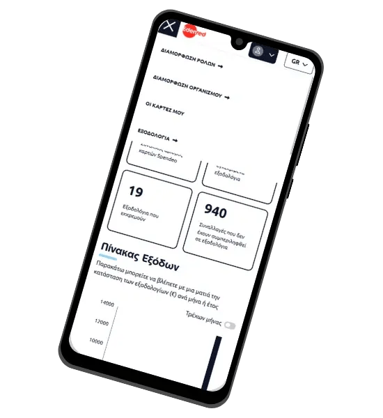 Πλατφόρμα Spendeo+